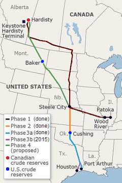 De Keystone pijplijn, waarvan Keystone XL een onderdeel is