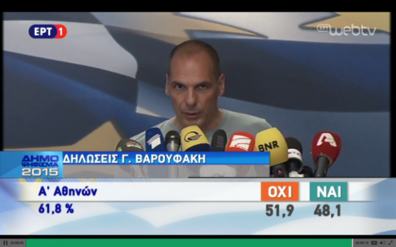 het Griekse OXI (NEEN) 61,31 procent tegenover 38,69 procent voor NAI (JA)