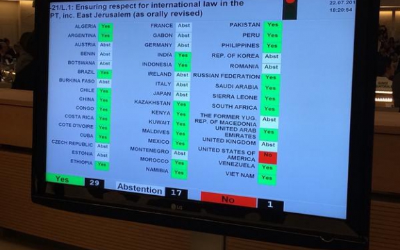 Bij de stemming van 22 juli 2014 in de VN-Commissie voor Mensenrechten stemde alleen de VS tegen
