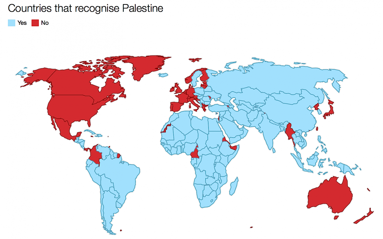 Landen die Palestina erkennen