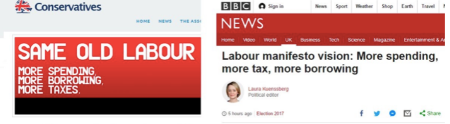 BBC gebruikte dezelfde titel als de Conservatieven voor hun analyse van het partijprogramma van Labour