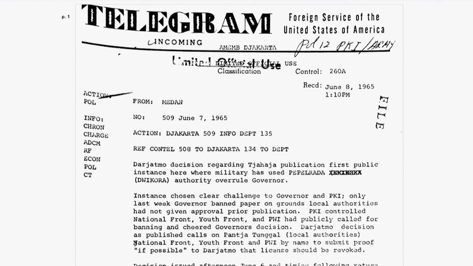 Een telegram van de Amerikaanse ambassade in Jakarta
