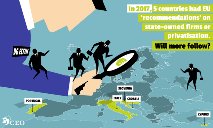 In 2017 kregen reeds vijf EU-lidstaten de dringende 'aanbeveling' overheidsbedrijven te privatiseren