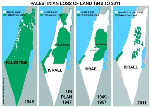 Evolutie bezetting Palestina