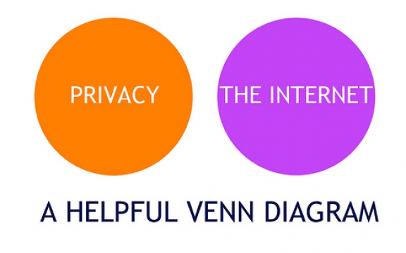 Privacy en internet: geen overlappende begrippen